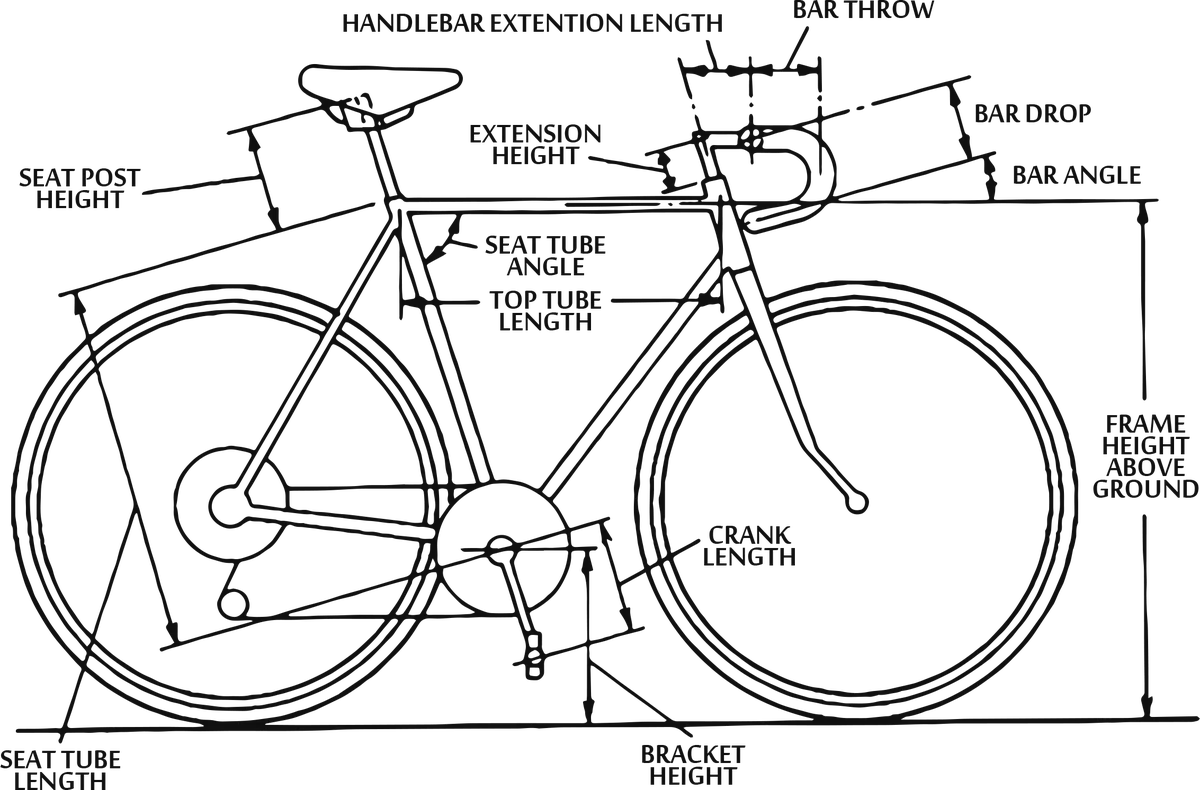 Bicycle Nomenclature: bicycle t-shirt design