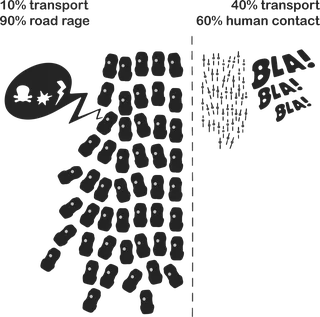 Cars vs Bicycles: bicycle t-shirt design with the words “10% transport 90% road rage 40% transport 60% human contact BLA! BLA! BLA!”