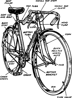 Bicycle Nomenclature: bicycle t-shirt design