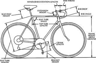 Bicycle Nomenclature: bicycle t-shirt design